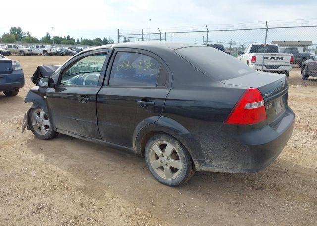 2008 PONTIAC WAVE SE