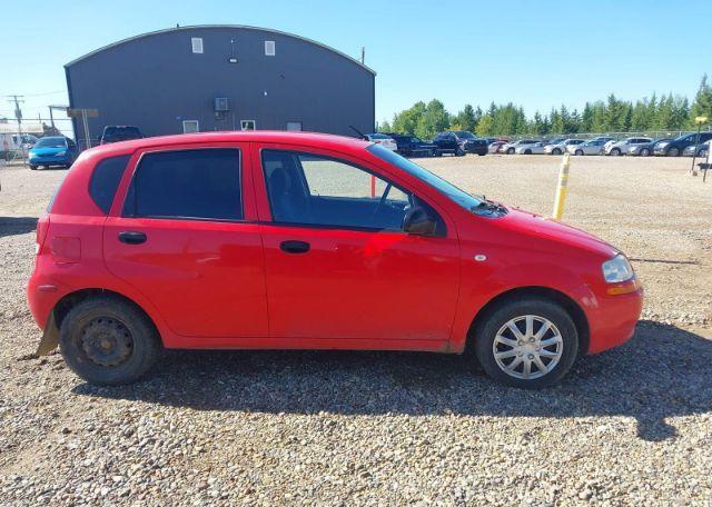 2008 SUZUKI SWIFT