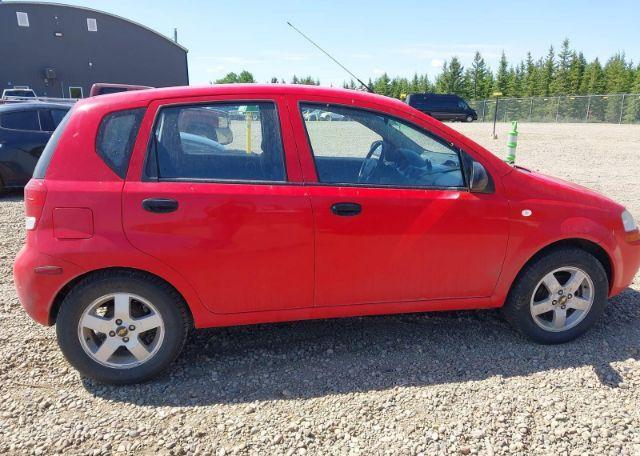 2008 SUZUKI SWIFT