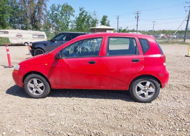 2008 SUZUKI SWIFT