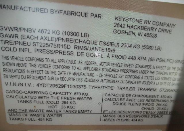 2015 KEYSTONE 295RKS