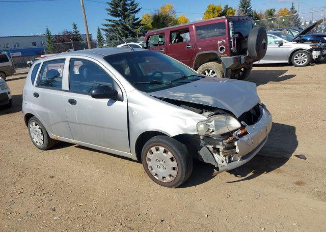 2006 SUZUKI SWIFT