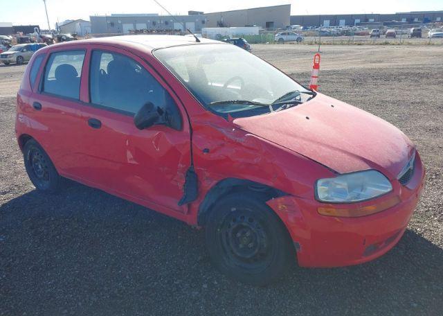2006 SUZUKI SWIFT
