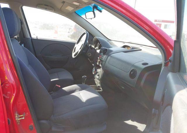 2006 SUZUKI SWIFT