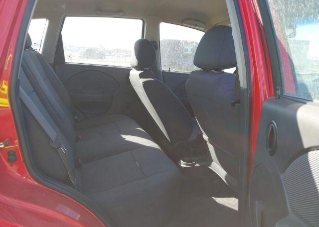 2006 SUZUKI SWIFT