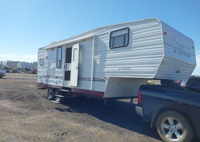 2003 KZ Inc. 2452