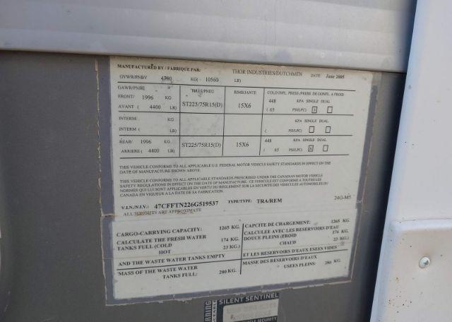 2006 THOR Four Winds Express