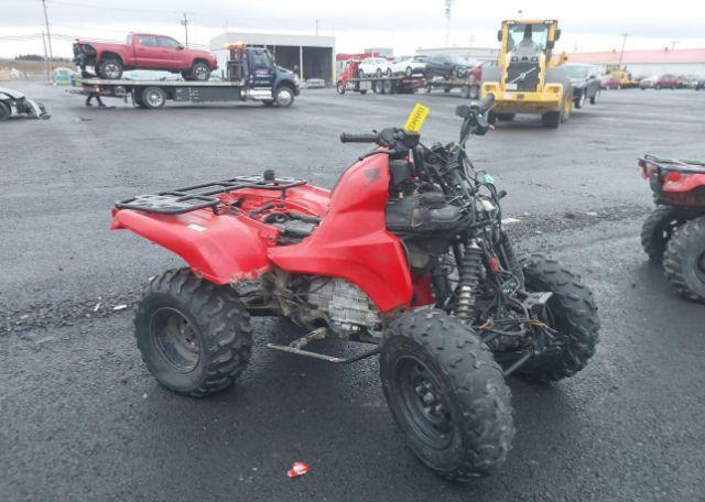 2023 HONDA TRX420