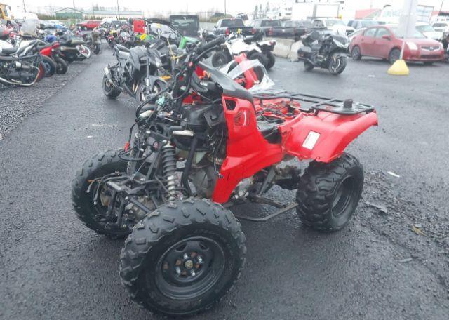 2023 HONDA TRX420