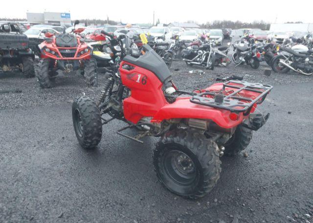 2023 HONDA TRX420