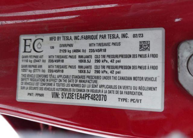 2023 TESLA MODEL 3 RWD