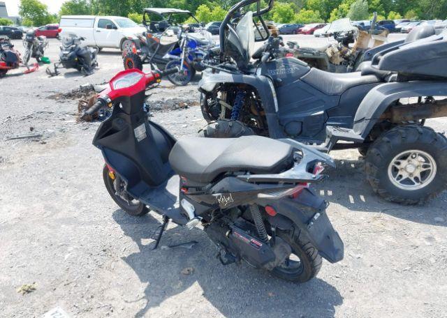 2023 SCOOTER scooter