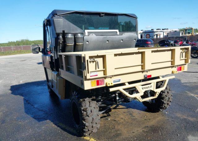 2022 SHANGDONG ODES UTV800
