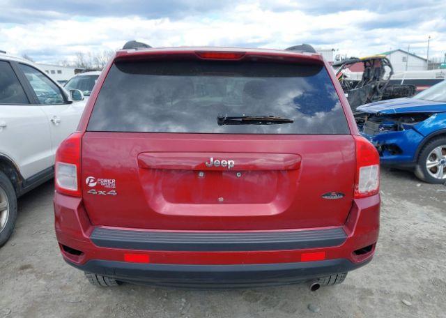 2012 JEEP COMPASS SPORT