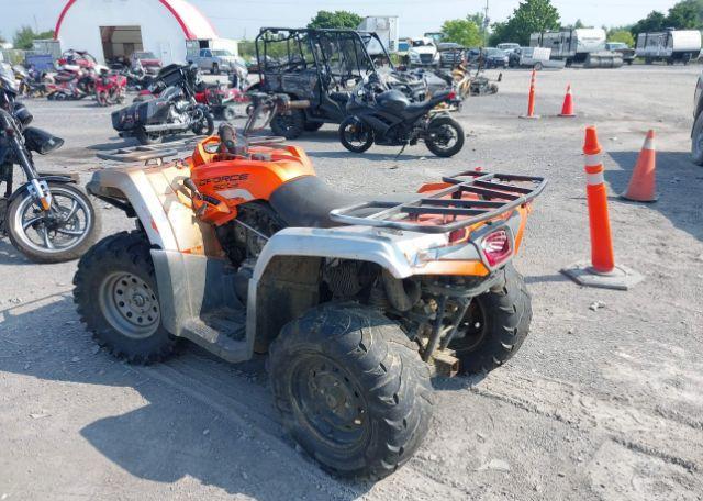 2021 CFMOTO CFORCE