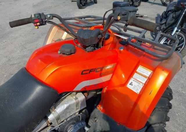 2021 CFMOTO CFORCE