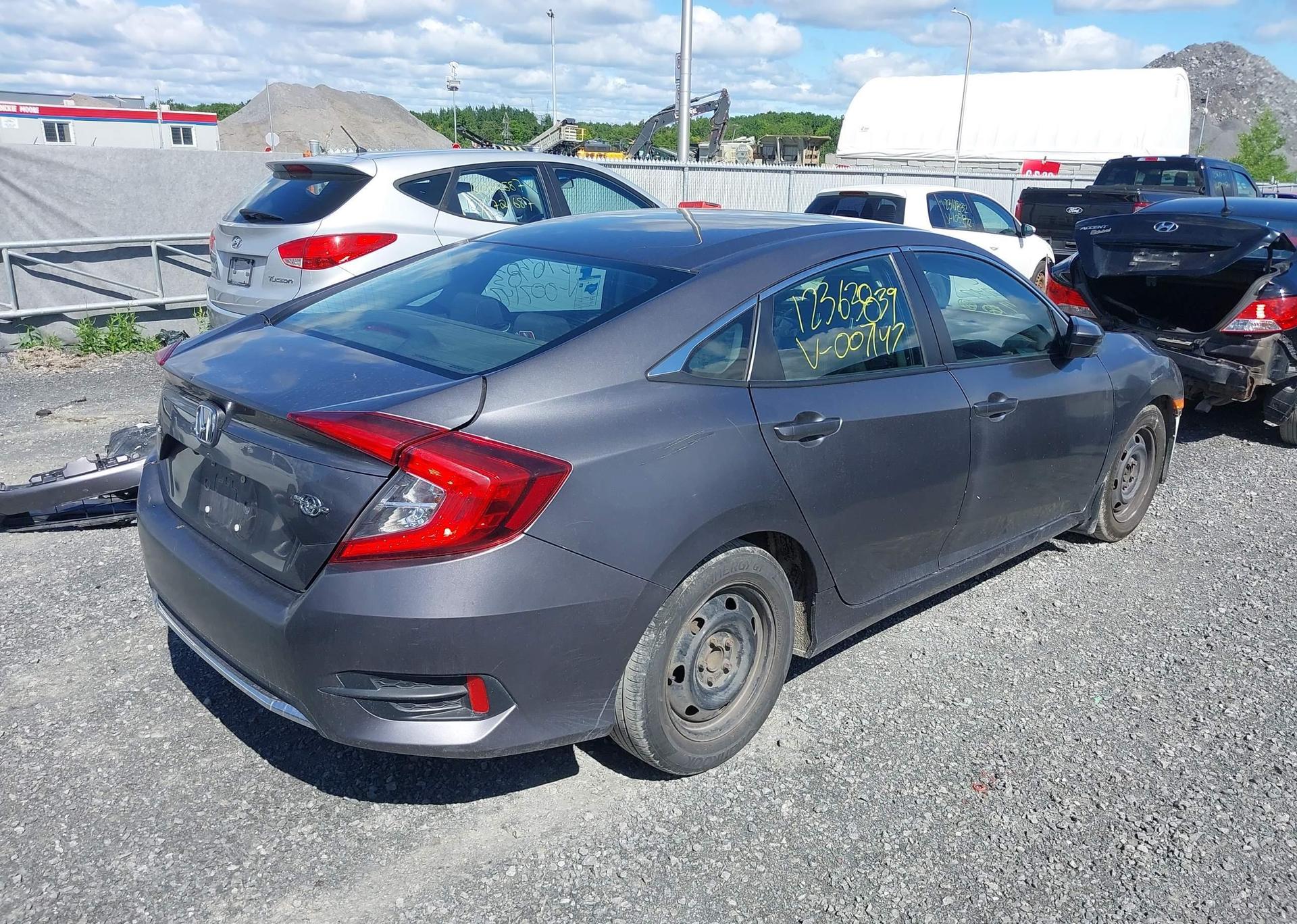 2021 HONDA CIVIC