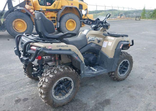 2024 CF MOTO CFORCE 1000