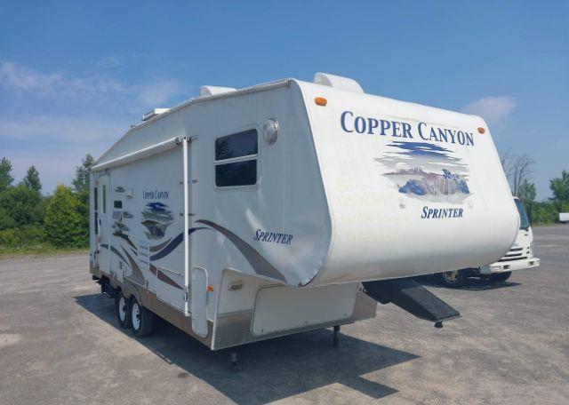 2006 KEYSTONE COPPER CANYON