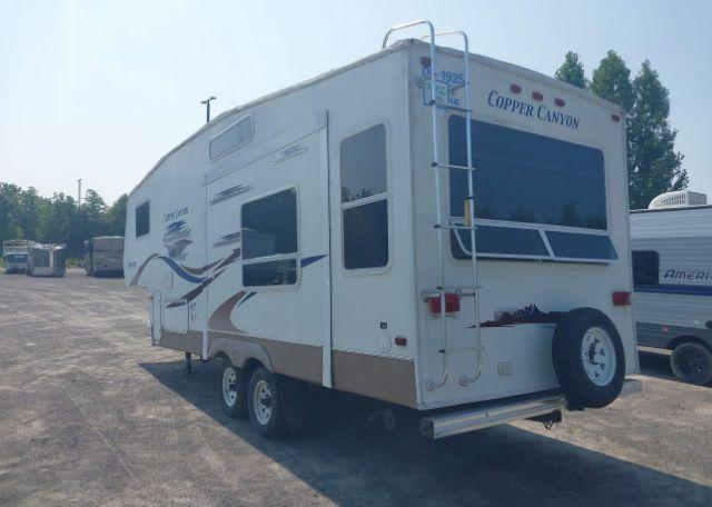 2006 KEYSTONE COPPER CANYON