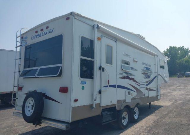 2006 KEYSTONE COPPER CANYON