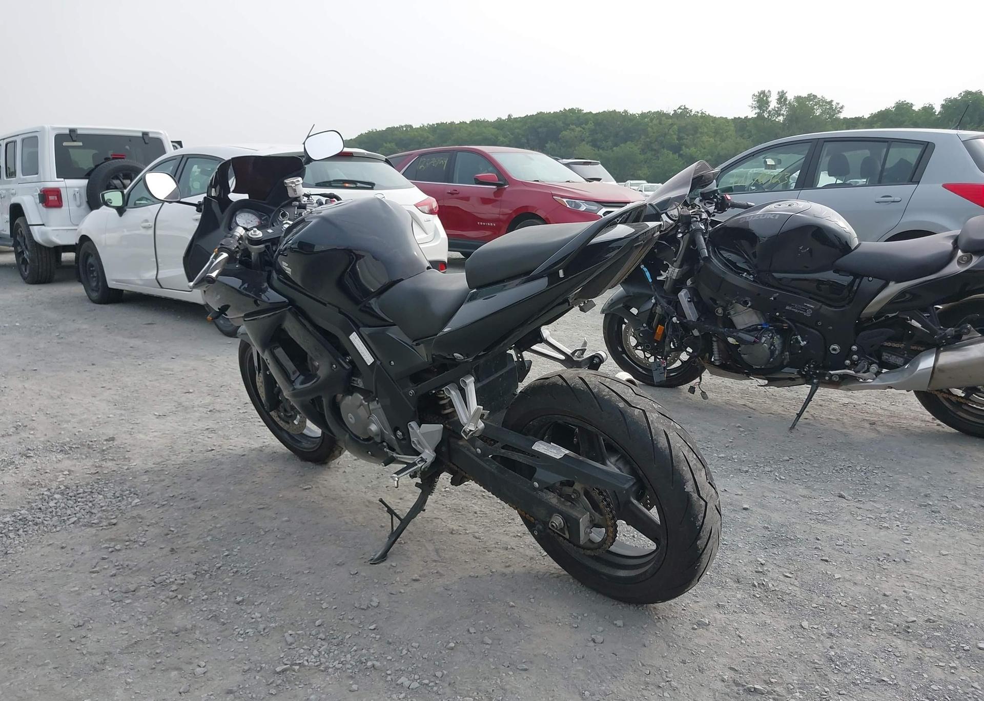 2015 SUZUKI SV650 A