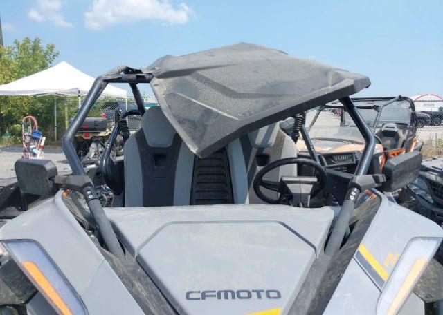 2021 CF MOTO ZFORCE 1000