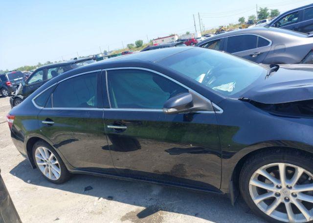 2015 TOYOTA AVALON