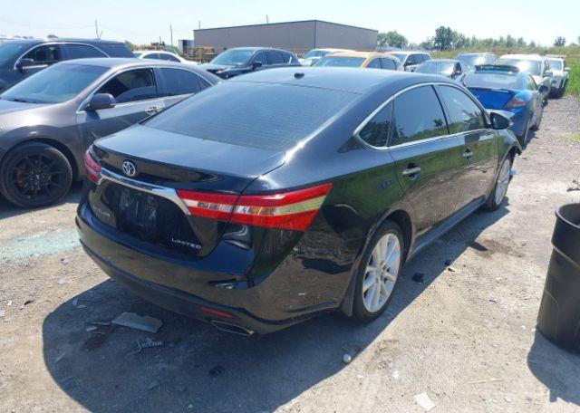 2015 TOYOTA AVALON