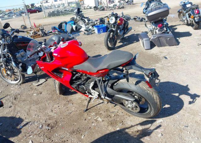 2024 DUCATI SUPERSPORT 950