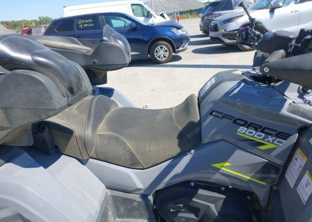 2023 CF MOTO CFORCE 800XC