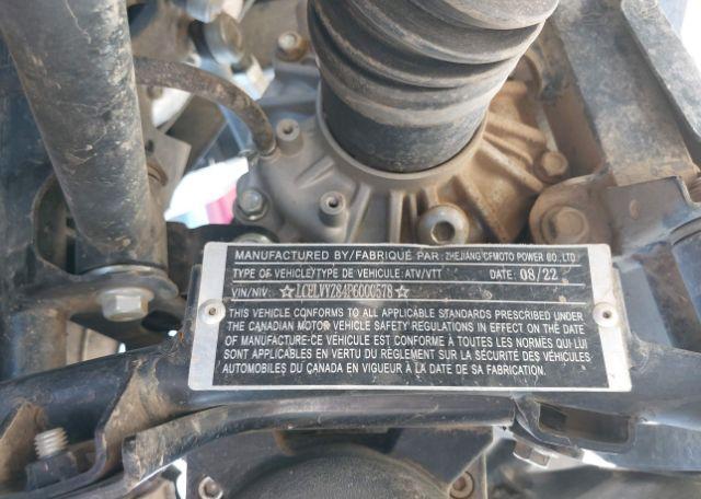 2023 CF MOTO CFORCE 800XC