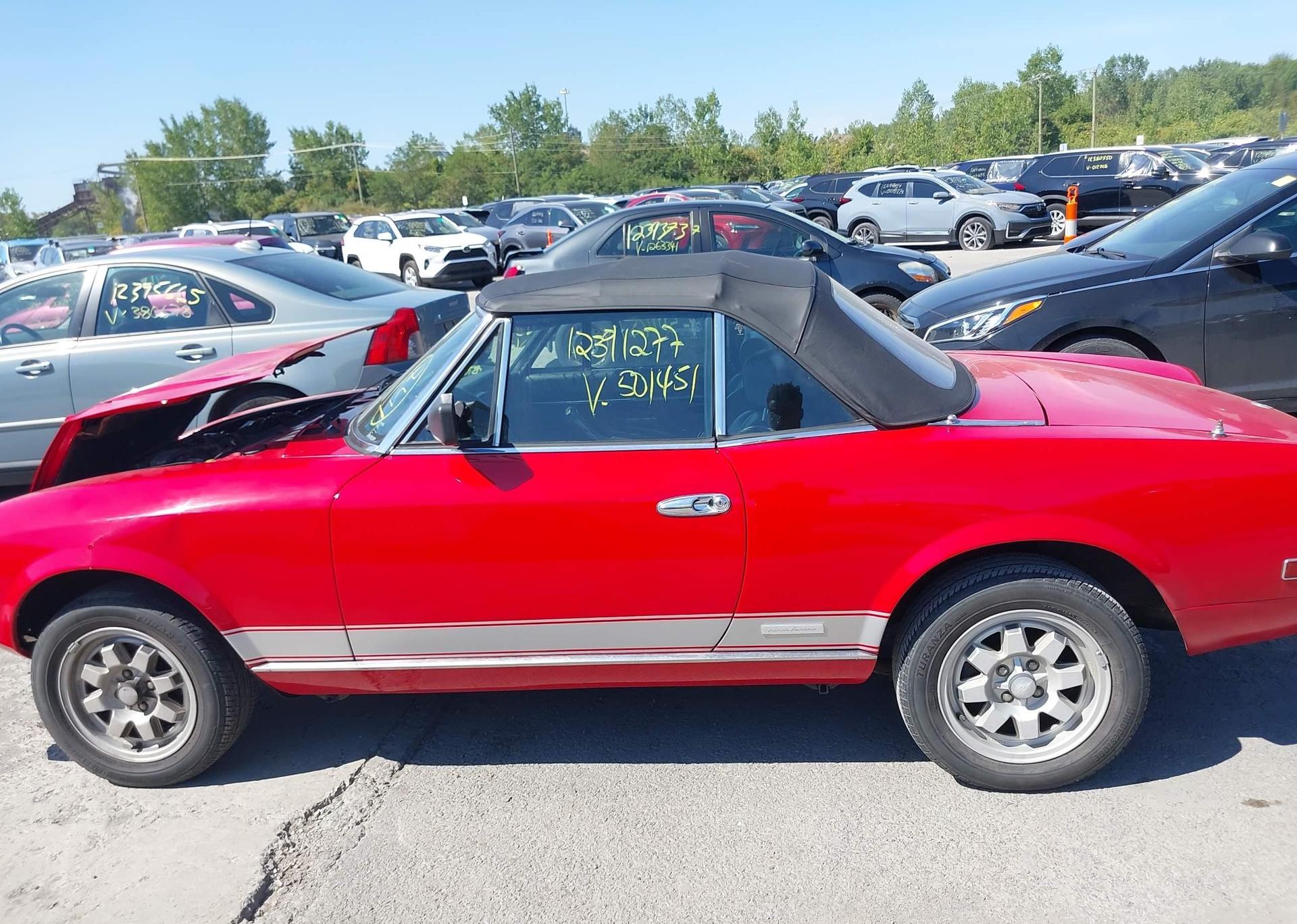 1983 FIAT PININFARINA