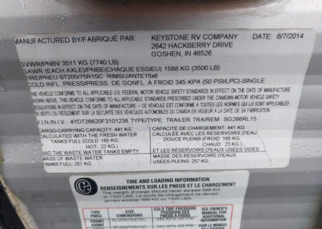 2015 KEYSTONE 266RL
