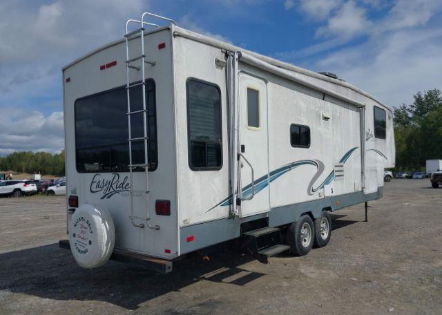2006 GLENDALE Easyrider