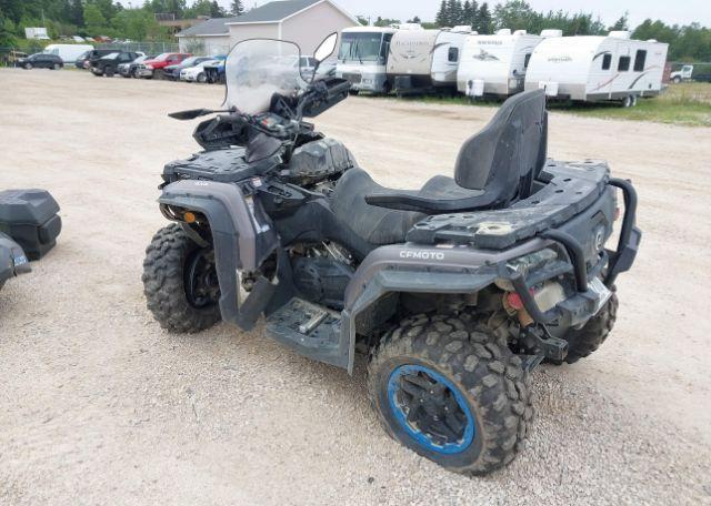 2023 CF MOTO CFORCE 1000