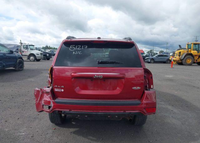 2016 JEEP COMPASS SPORT