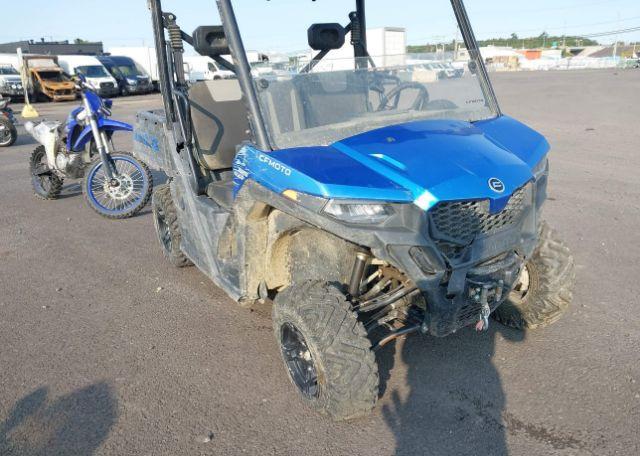 2023 CF MOTO UFORCE 600