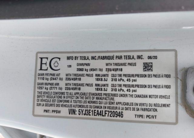 2020 TESLA MODEL 3 STANDARD RANGE PLUS