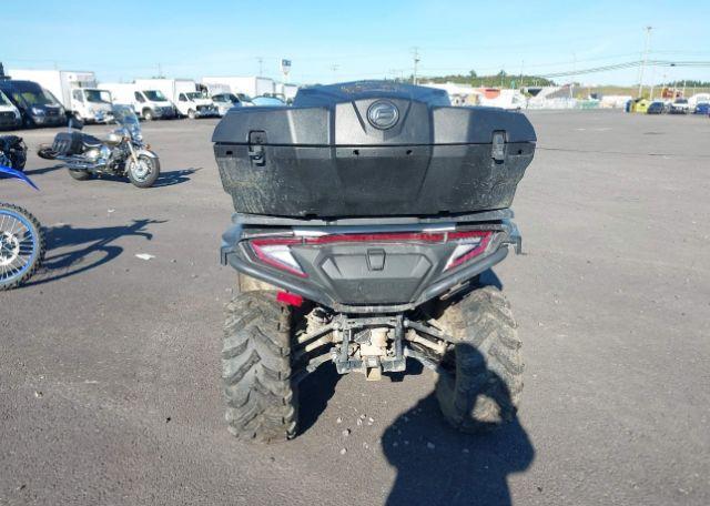 2023 CF MOTO CFORCE