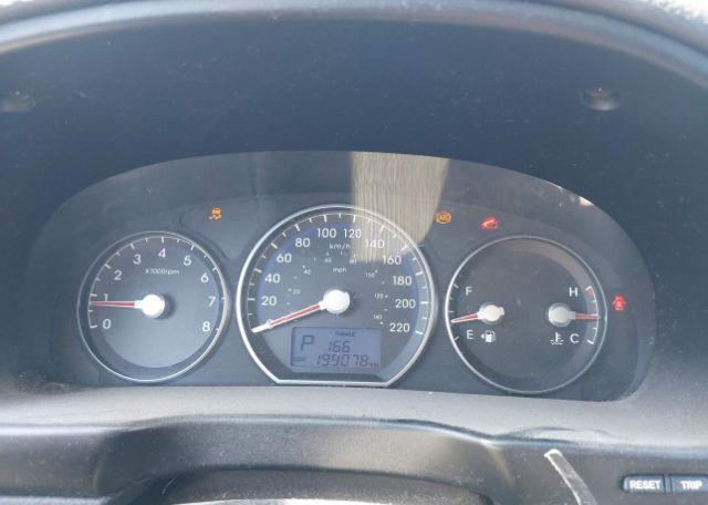 2012 HYUNDAI SANTA FE GL 2.4 PREMIUM