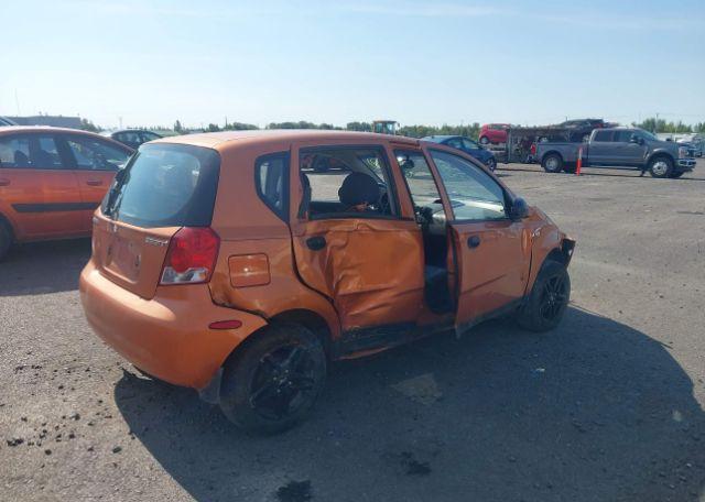 2006 SUZUKI SWIFT +