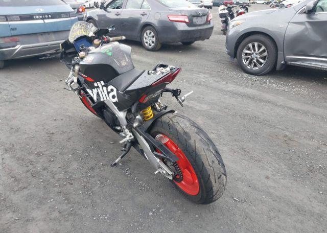 2024 APRILIA RSV4 1100