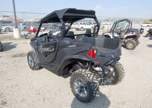 2025 CF MOTO ZFORCE 950 TRAIL