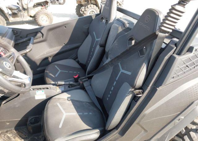 2025 CF MOTO ZFORCE 950 TRAIL