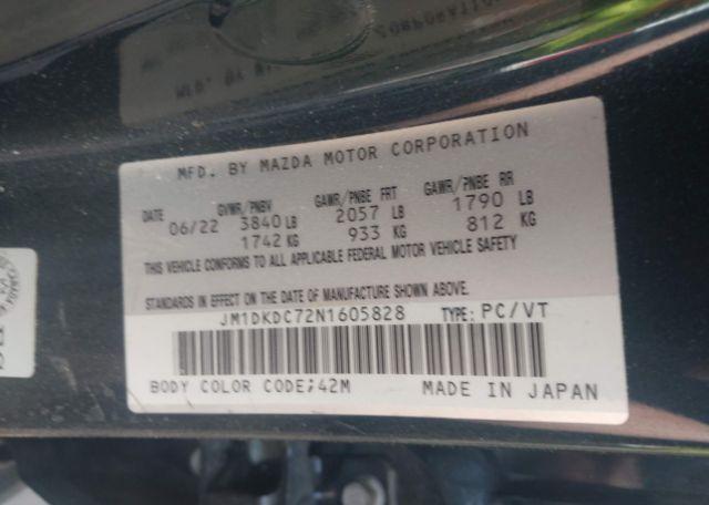 2022 MAZDA CX-3 GS