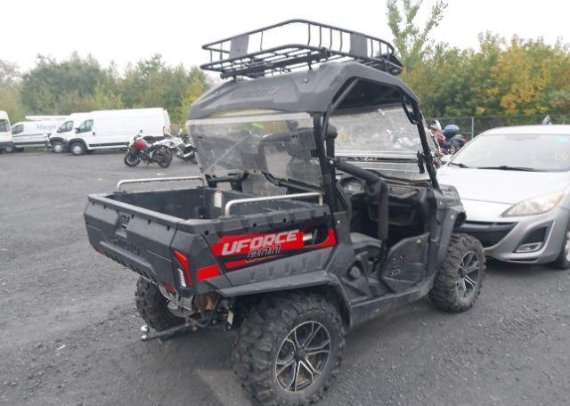 2022 CFMOTO UFORCE 800