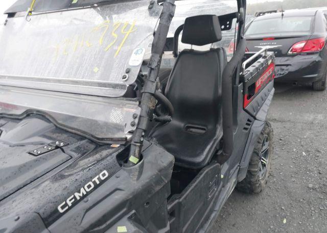 2022 CFMOTO UFORCE 800