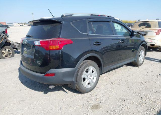 2015 TOYOTA RAV4 LE
