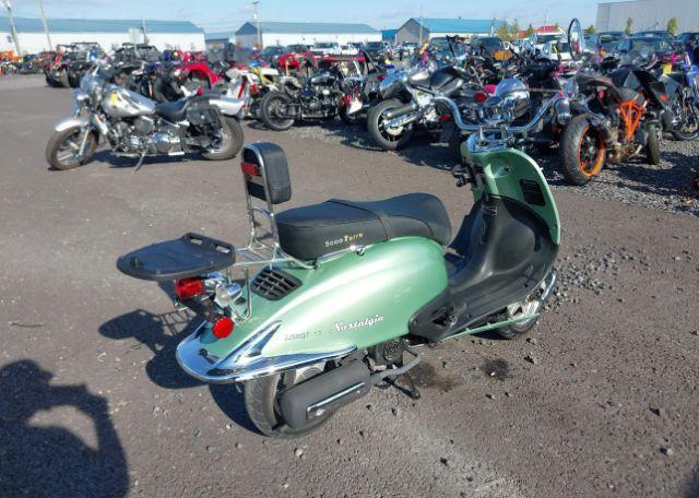 2022 SCOOTER NOSTALGIA